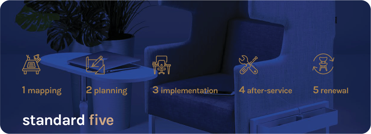 Standard FIVE service includes