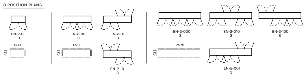 POSITION PLANS