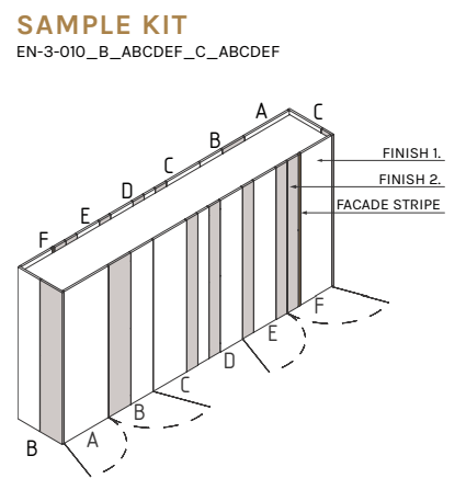 SAMPLE KIT