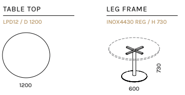 MEASUREMENTS